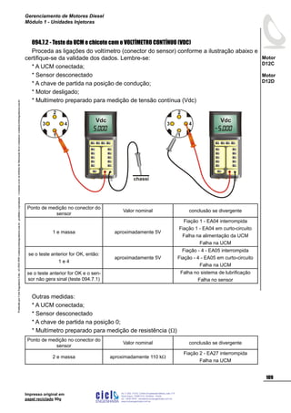 ProduzidoporCicloEngenhariaLtda-62-3942-3939vendas@cicloengenharia.com.br-proibidaareprodução-eventuaiserrosoudefeitosdefabricaçãofavorcomunicarvendas@cicloengenharia.com.br
ENGENHARIA
C I C I
I
Av. C-255, nº270, sala 719
Nova Suiça, 74280-010, Goiânia - Goiás
62 - 3942-3939 - vendas@cicloengenharia.com.br
www.cicloengenharia.com.br
Centro Empresarial Sebba,
109
Motor
D12C
Motor
D12D
Gerenciamento de Motores Diesel
Módulo 1 - Unidades Injetoras
Impresso original em
papel reciclado 90g
094.7.2 - Teste da UCM e chicote com o VOLTÍMETRO CONTÍNUO (VDC)
Proceda as ligações do voltímetro (conector do sensor) conforme a ilustração abaixo e
certifique-se da validade dos dados. Lembre-se:
* A UCM conectada;
* Sensor desconectado
* A chave de partida na posição de condução;
* Motor desligado;
* Multímetro preparado para medição de tensão contínua (Vdc)
Ponto de medição no conector do
sensor
Valor nominal conclusão se divergente
1 e massa aproximadamente 5V
Fiação 1 - EA04 interrompida
Fiação 1 - EA04 em curto-circuito
Falha na alimentação da UCM
Falha na UCM
se o teste anterior for OK, então:
1 e 4
aproximadamente 5V
Fiação - 4 - EA05 interrompida
Fiação - 4 - EA05 em curto-circuito
Falha na UCM
se o teste anterior for OK e o sen-
sor não gera sinal (teste 094.7.1)
Falha no sistema de lubrificação
Falha no sensor
Outras medidas:
* A UCM conectada;
* Sensor desconectado
* A chave de partida na posição 0;
* Multímetro preparado para medição de resistência (W)
Ponto de medição no conector do
sensor
Valor nominal conclusão se divergente
2 e massa aproximadamente 110 kW
Fiação 2 - EA27 interrompida
Falha na UCM
3 4
1
2
chassi
Vdc Vdc
3 4
1
2
 