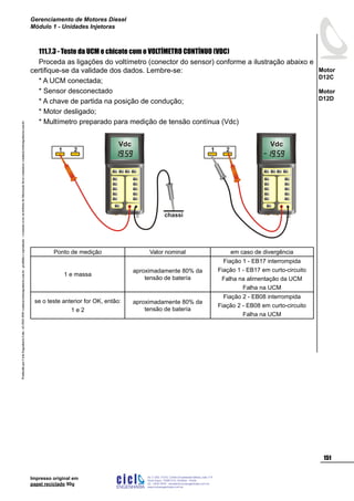 ProduzidoporCicloEngenhariaLtda-62-3942-3939vendas@cicloengenharia.com.br-proibidaareprodução-eventuaiserrosoudefeitosdefabricaçãofavorcomunicarvendas@cicloengenharia.com.br
ENGENHARIA
C I C I
I
Av. C-255, nº270, sala 719
Nova Suiça, 74280-010, Goiânia - Goiás
62 - 3942-3939 - vendas@cicloengenharia.com.br
www.cicloengenharia.com.br
Centro Empresarial Sebba,
151
Motor
D12C
Motor
D12D
Gerenciamento de Motores Diesel
Módulo 1 - Unidades Injetoras
Impresso original em
papel reciclado 90g
111.7.3 - Teste da UCM e chicote com o VOLTÍMETRO CONTÍNUO (VDC)
Proceda as ligações do voltímetro (conector do sensor) conforme a ilustração abaixo e
certifique-se da validade dos dados. Lembre-se:
* A UCM conectada;
* Sensor desconectado
* A chave de partida na posição de condução;
* Motor desligado;
* Multímetro preparado para medição de tensão contínua (Vdc)
Ponto de medição Valor nominal em caso de divergência
1 e massa
aproximadamente 80% da
tensão de batería
Fiação 1 - EB17 interrompida
Fiação 1 - EB17 em curto-circuito
Falha na alimentação da UCM
Falha na UCM
se o teste anterior for OK, então:
1 e 2
aproximadamente 80% da
tensão de batería
Fiação 2 - EB08 interrompida
Fiação 2 - EB08 em curto-circuito
Falha na UCM
1 2
chassi
Vdc Vdc
1 2
 
