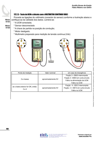 ProduzidoporCicloEngenhariaLtda-62-3942-3939vendas@cicloengenharia.com.br-proibidaareprodução-eventuaiserrosoudefeitosdefabricaçãofavorcomunicarvendas@cicloengenharia.com.br
ENGENHARIA
C I C I
I
Av. C-255, nº270, sala 719
Nova Suiça, 74280-010, Goiânia - Goiás
62 - 3942-3939 - vendas@cicloengenharia.com.br
www.cicloengenharia.com.br
Centro Empresarial Sebba,
168
Motor
D12C
Motor
D12D
Aurélio Nunes de Araújo
Fábio Ribeiro von Glehn
Impresso original em
papel reciclado 90g
3 4
1
2
chassi
Vdc
3 4
1
2
Vdc
172.7.3 - Teste da UCM e chicote com o VOLTÍMETRO CONTÍNUO (VDC)
Proceda as ligações do voltímetro (conector do sensor) conforme a ilustração abaixo e
certifique-se da validade dos dados. Lembre-se:
* A UCM conectada;
* Sensor desconectado
* A chave de partida na posição de condução;
* Motor desligado;
* Multímetro preparado para medição de tensão contínua (Vdc)
Ponto de medição Valor nominal em caso de divergência
3 e massa aproximadamente 5V
Fiação 3 - EB03 interrompida
Fiação 3 - EB03 em curto-circuito
Falha na alimentação da UCM
Falha na UCM
se o teste anterior for OK, então:
3 e 4
aproximadamente 5V
Fiação - 4 - EB13 interrompida
Fiação - 4 - EB13 em curto-circuito
Falha na UCM
 