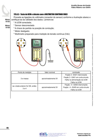 ProduzidoporCicloEngenhariaLtda-62-3942-3939vendas@cicloengenharia.com.br-proibidaareprodução-eventuaiserrosoudefeitosdefabricaçãofavorcomunicarvendas@cicloengenharia.com.br
ENGENHARIA
C I C I
I
Av. C-255, nº270, sala 719
Nova Suiça, 74280-010, Goiânia - Goiás
62 - 3942-3939 - vendas@cicloengenharia.com.br
www.cicloengenharia.com.br
Centro Empresarial Sebba,
174
Motor
D12C
Motor
D12D
Aurélio Nunes de Araújo
Fábio Ribeiro von Glehn
Impresso original em
papel reciclado 90g
175.6.3 - Teste da UCM e chicote com o VOLTÍMETRO CONTÍNUO (VDC)
Proceda as ligações do voltímetro (conector do sensor) conforme a ilustração abaixo e
certifique-se da validade dos dados. Lembre-se:
* A UCM conectada;
* Sensor desconectado
* A chave de partida na posição de condução;
* Motor desligado;
* Multímetro preparado para medição de tensão contínua (Vdc)
Ponto de medição Valor nominal conclusão
3 e massa aproximadamente 5V
Fiação 3 - EA01 interrompida
Fiação 3 - EA01 em curto-circuito
Falha na alimentação da UCM
Falha na UCM
se o teste anterior for OK, então:
3 e 4
aproximadamente 5V
Fiação - 4 - EA05 interrompida
Fiação - 4 - EA05 em curto-circuito
Falha na UCM
3 4
1
2
chassi
Vdc
3 4
1
2
Vdc
 