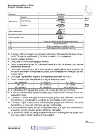Impresso original em
papel reciclado 90g
Elemento Simbologia
Resistencia
Resistor
Potenciômetro
Termistor
Sensor de Pressão
Sensor de efeito Hall
+19 Chave de partida na posição de preaquecimento
+30 Positivo de bateria
+50 Chave de partida na posição de partida
+DR Chave de partida na posição de condução
Inscrições alfanuméricas ou numéricas no interior do retângulo delimitante do compo-
nente. Trata-se da identificação do terminal no conector do componente.
Quanto aos tipos de linhas:
Linhas cheias representam ligações normais;
Linhas tracejadas situações excludentes entre veículos com transmissão automática e
transmissão mecânica;
Linha traço - dois pontos indica a possibilidade do veículo possuir retardador com co-
mando do freio motor incorporado ou veículo sem retardador com interruptor do freio
motor a parte;
Linha traço - ponto indica a ligação a componentes opcionais no veículo
Quanto às indicações de cores dos fios, segue a seguinte tabela:
AM = AMARELO CZ = CINZA PT = PRETO
AZ = AZUL LR = LARANJA VD = VERDE
BR = BRANCO MR = MARROM VM = VERMELHO
O retângulo central representa a unidade de controle do motor ou do veículo.
A indicação alfanumérica no interior do retângulo central indica o conector e seus res-
pectivos terminais.
O símbolo ‘+’ após a indicação do terminal mostra que por este terminal a unidade de
controle fornece uma tensão de referência de alimentação de componentes.
O símbolo ‘-’ após a indicação do terminal mostra que por este terminal a unidade de
controle fornece massa de referência para os componentes.
A indicação branca dentro de uma elipse preta mostra que é por este terminal que a
unidade de controle recebe o sinal do sensor ou interruptor.
Os pontilhados dentro do retângulo central mostram os endereçamentos que se repe-
tiram para evitar o trança-trança de linhas no papel
5.
6.
•
•
•
•
7.
8.
9.
10.
11.
12.
13.
ProduzidoporCicloEngenhariaLtda-62-3942-3939vendas@cicloengenharia.com.br-proibidaareprodução-eventuaiserrosoudefeitosdefabricaçãofavorcomunicarvendas@cicloengenharia.com.br
ENGENHARIA
C I C I
I
Av. C-255, nº270, sala 719
Nova Suiça, 74280-010, Goiânia - Goiás
62 - 3942-3939 - vendas@cicloengenharia.com.br
www.cicloengenharia.com.br
Centro Empresarial Sebba,
23
Motor
D12C
Motor
D12D
Gerenciamento de Motores Diesel
Módulo 1 - Unidades Injetoras
 