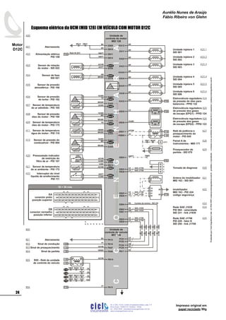 Impresso original em
papel reciclado 90g
+DR
CICLOENGENHARIA
EB11
Relé de potência e
preaquecimento do
motor - PID 045+30
F18
53
2 1
-EB31
EA11
EA22
EA34
EA23
Unidade injetora 4
SID 004
Unidade injetora 2
SID 002
Unidade injetora 1
SID 001
Unidade injetora 3
SID 003
Sensor de temperatura
água do motor - PID 110 EA05-
1
2
Sensor de fase
SID 021 EA18
1
2
Unidade de
controle do motor
MID 128
CZ
EB12
LX11
Painel A de
instrumentos - MID 171
EA35
Unidade injetora 5
SID 005
EA36
Unidade injetora 6
SID 006
+EA12
+EA24
-EA33 F20
Sensor de rotação
do motor - SID 022
Sensor de pressão
do turbo - PID 102
Sensor de temperatura
do ar admitido - PID 105
Sensor de pressão do
combustível - PID 094
EA05-
1
3
4
EA04+
EA05-
EA03
EA02
2
EA25
EA07
EA30
1
2
EA31
Sensor de pressão
óleo do motor - PID 100
Sensor de temperatura
óleo do motor - PID 175
1
3
4
EA04+
EA05-
EA14
EA01
2
+EB05
1
2
EB09
EB10
A01
Preaquecedor de
partida - SID 070
F20
4
-EB35
3
-EB36
EB08-
EB13-
Interruptor do nível
líquido de arrefecimento
PID 111
EB08-
EB03
EB17
Eletroválvula reguladora
de pressão dos gases
de escape (EPG2) - PPID 123
EB25
EB26
LR
Unidade de
controle do veículo
MID 144
CZ
PC02
PC01
LR
VD
PC05
PC04
AM
VD
EB02
EB01
AM
RS
PB17
RS
EB04
F19 PA13
PT
+30
+30
30 87
8586
PB15-
Aterramento
F18
F19
F20
F43
+19 PA07
AZ/VM
+50 PA06
VM/BR
Sinal de partida
CZ
EB25
EB26
LR
01
02
08
Antena do imobilizador
MID 163 - SID 001
05 F19
Imobilizador
MID 163 - PID 224
codigo segurança
10
09
2
1
5A
5A
5A
15A
PA12
BR
3
EB25
CZ
2
EB26
LR
F02
8
1
Tomada de diagnose
PA14
PT
R05 - Relé da unidade
de controle do veículo
AZ/VM
Eletroválvula reguladora
de pressão dos gases
de escape (EPG1) - PPID 124
1
3
4
2
EA04+
EA27
SAE J1708
SAE J1708
SAE J1939
SAE J1939
SAE J1708
SAE J1708
SAE J1708
SAE J1708
Contato de mínimo - SID 230
Rede SAE J1939
PID 084 - velocidade
SID 231 - link J1939
Rede SAE J1708
PID 228 - fator K
SID 250 - link J1708
Alimentação elétrica
PID 158
Relé 05 (87)
12
13
01
25
24
36
12
13
01
25
24
36
EA
conector preto
posição superior
EB
conector vermelho
posição inferior
AZ/VM
AZ/PT
AM
MR/BR
Sensor de pressão
atmosférica - PID 108
VD/BR
VD/BR
VD/BR
CZ
MR/BR
MR/BR
MR/BR
MR/BR
AZ/BR
F43
MR
VD
AM/BR
MR
BR
BR
BR
BR
BR
BR
BR
BR
BR
BR
BR
VM/PT
VM/PT
AZ/VM
CZ/BR
VI/BR
AZ/AM
AZ/PT
CZ/BR
VD/BR
AZ/VM
VD
1
2
3
4
1
330W
2200W
Pressostado indicador
de restrição do
filtro de ar - PID 107
Sensor de temperatura
do ar ambiente - PID 172
2
1
Eletroválvula reguladora
da pressão do óleo para
balancins - PPID 122
EB07
Aterramento
A02
A03
A04
A05
A06
A07
A08
A09
A11
A15
A20
A21
A22
A23.1
A23.2
A23.3
A23.4
A23.5
A23.6
A24
A25
CZ
A26
A27
A28
A29
A30
A31
A32
A33
A34
A35
B00
B01
Sinal de condução
Sinal de preaquecimento
B02
B03
B04
B05
B06
A00
EM10MA12
MA08EM06 KF16
MA14EM07 KG12
MA11EM09 KG01
KG14
MA09EM11MA06EM05
MA05EM04
MA03EM02
MA04EM03
MA15EM01
EM08
EB24
AM/PT
ProduzidoporCicloEngenhariaLtda-62-3942-3939vendas@cicloengenharia.com.br-proibidaareprodução-eventuaiserrosoudefeitosdefabricaçãofavorcomunicarvendas@cicloengenharia.com.br
ENGENHARIA
C I C I
I
Av. C-255, nº270, sala 719
Nova Suiça, 74280-010, Goiânia - Goiás
62 - 3942-3939 - vendas@cicloengenharia.com.br
www.cicloengenharia.com.br
Centro Empresarial Sebba,
24
Motor
D12C
Aurélio Nunes de Araújo
Fábio Ribeiro von Glehn
Esquema elétrico da UCM (MID 128) EM VEÍCULO COM MOTOR D12C
 