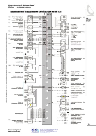 Impresso original em
papel reciclado 90g
CICLOENGENHARIA
A8
A2 LR
PB08
PB10+
A1
PB22-
B1B2
21
PA05
PA08
Interruptor do pedal
do freio
Interruptor do pedal
da embreagem
1
PB26+
2
4
PB23-
MR/BR
AZ
VD/VM
VM/BR
MR/BR
AM/MR
A3A4
PA23
PA18
VM/PT
VD/PT
PT
VD/AM
F47
F47
8586
PB16Relé do limpador do
pára-brisa intermitente
VD/BR
3087
87A
PA09
VD
F47
5
3
8
PA11
VD/AM
PA10
VD
1
F48
86
Relé do limpador
dos faróis
Interruptor do
limpador do pára-brisa 2
4
6
FN1
Motor do
limpador do pára-brisa
F47
FN2
FN2
2
1
PB11
BR
Interruptor do freio
de estacionamento
B02-
B01+
B04
B03
Sensor de velocidade
do veículo PID 084
Painel B de
instrumentos
com tacógrafo
incorporado
A05
A06
A04 F07
A01 F07
AZ
BR
B07
C07
Relé inibidor do
grupo redutor
PPID079
Válvula solenóide de
bloqueio do grupo redutor
6
5
2
PA20
AZ/AM
3
PA21
AM
A
1
2
2
4
Y
PA01
CZ 7
PA02
MR 2
PA03
AZ/AM 6
PA30
AM/PT 4
8
1
+PB05
PT
7VD
-PB22
+PB10
AM/MR
MR/BR
2
5
PA20
AZ/AM
PA21
AM
1
10 9
F37
PA29
MR 5
4
6
10
7
9
Luz de controle
do aquecedor
21
R14 - Relé inibidor de
engate da tomada de força5 3
21
1
F26
F26
Interruptor da tomada
de força
15
Unidade de controle de
seleção de marchas
12
Aquecedor do motor e
da cabina
E1
Unidade de controle
do aquecedor
Válvula solenóide (PTO)
da tomada de força
41
PB06
PB20
3
1+
2-
4
A03 F28
53A
FN1
53
53B
M
31
31B
OE14
+15
3 5
21
F09
R08 - Relé das luzes
de freio trator
Relé de informação
do ABS 87A
87
30
D
F28
F28
1
2
PB27
Pressostato
de freio
VM/BR
PB01
VM/BR
Luzes de freio
+15
3 5
21
F06
R10 - Relé das luzes
de freio reboque
Luzes de freio
PA28
AM/BR
86
C
C
C
FA03 PB14
AZ/BR
FA05 PA17
VM/BR
FA06 PA27
VM/PT
FA07
FA08
FA02 PA15
AZ/AM
PA26
CZ/VM
FA01
FA09 PB28
PC01
LR
PC02
CZ
Super-estrutura
FA04 PA04
CA/BR
PB21
1 2
Indicador de condição
do grupo redutor
(caixa baixa)
D
D
4
1
PA24
VD
F02
F02
3087
85 86
PB02
VD/BR
1
2
AZ/CZ
FA10
F02
AM/BR
MID 144
PB18
VD
F02
85
PB04
VD Válvula solenóide
do compressor de ar
F02
t. mecânica
t. automática
PB19+
PB09
PB24
B07
B08
Interruptor de
marcha-lenta - PID 091
Sensor de posição do
acelerador - PID 091
Interruptor de máxima
PSID 002
B09
B10
B11
B12
B13
B15
Sensor de pressão de ar
comprimido reservatório
primário - PID 046
B16
B18.1
B20.1
B20.2
B22
Interruptor comando
de manutenção da
velocidade constante
PPID 071
B23.1
B24
B23.2
B25
Válvula solenóide
inibidor do range
PPID075
B26
B27
B28
B32
Solicit. ar condicionado B33
Embreagem magnética
do compressor ar cond.
B34
B35
B36
21
PPID 070
Tecla de acionamento
do freio motor (VEB)
PPID 061
0 = desligado
1 = 2 bar
2 = 7,5 bar
Tecla de acionamento
do freio motor (VEB)
PSID 004
Tecla de acionamento
do freio motor (VEB)
PPID 061
ProduzidoporCicloEngenhariaLtda-62-3942-3939vendas@cicloengenharia.com.br-proibidaareprodução-eventuaiserrosoudefeitosdefabricaçãofavorcomunicarvendas@cicloengenharia.com.br
ENGENHARIA
C I C I
I
Av. C-255, nº270, sala 719
Nova Suiça, 74280-010, Goiânia - Goiás
62 - 3942-3939 - vendas@cicloengenharia.com.br
www.cicloengenharia.com.br
Centro Empresarial Sebba,
25
Motor
D12C
Gerenciamento de Motores Diesel
Módulo 1 - Unidades Injetoras
Esquema elétrico da VECU (MID 144) EM VEÍCULO COM MOTOR D12C
 