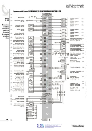 Impresso original em
papel reciclado 90g
+DR
CICLOENGENHARIA
EB11
K48 - Relé de potência
e preaquecimento do
motor - PID 045FM1
F42b
23
4 1
-EB31
EA11
EA22
EA34
EA23
Unidade injetora 4
SID 004
Unidade injetora 2
SID 002
Unidade injetora 1
SID 001
Unidade injetora 3
SID 003
Sensor de temperatura
água do motor - PID 110 EA05-
1
2
Sensor de fase
SID 021 EA18
1
2
Unidade de
controle do motor
MID 128
CZ
EB12
C12
Painel A de
instrumentos - MID 171
EA35
Unidade injetora 5
SID 005
EA36
Unidade injetora 6
SID 006
+EA12
+EA24
-EA33 F41
Eletroválvula reguladora
pressão do óleo para os
balancins - PPID 122
Sensor de rotação
do motor - SID 022
Sensor de pressão
do turbo - PID 102
Sensor de temperatura
do ar admitido - PID 105
1
3
4
EA04+
EA05-
EA03
EA02
2
EA25
EA07
EA30
1
2
EA31
Sensor de pressão
óleo do motor - PID 100
Sensor de temperatura
óleo do motor - PID 175
1
3
4
EA04+
EA05-
EA14
EA01
2
+EB05
1
2
EB09
EB10
Aterramento
Preaquecedor
de partida - SID 070
2EB35
EB36
Eletroválvula reguladora
de pressão dos gases
de escape (EPG2) - PPID 123
EB25
EB26
LR
Unidade de
controle do veículo
MID 144
CZ
PC02
PC01
LR
VD
PC05
PC04
AM
VD
EB02
EB01
AM
RS
PB17
RS
EB04
F07a PA13
PT
+30
+30
30 87
8586
PB15-
Aterramento
F06
F40
+19 PA07
AZ/VM
50B PA06
VM/BR
Sinal de partida
CZ
EB25
EB26
LR
01
02
08
Antena do imobilizador
MID 163 - SID 001
05 F07b
Imobilizador
MID 163 - PID 224
codigo segurança
10
09
2
1
PA12
BR
PA14
PT
K02 - Relé da unidade
de controle do veículo
PPID 074
AZ/VM
Eletroválvula reguladora
de pressão dos gases
de escape (EPG1) - PPID 124
SAE J1708
SAE J1708
SAE J1939
SAE J1939
SAE J1708
SAE J1708
Contato de mínimo - SID 230
Rede SAE J1939
PID 084 - velocidade
SID 231 - link J1939
Rede SAE J1708
PID 228 - fator K
SID 250 - link J1708
Alimentação elétrica
PID 158
Relé K02 (87)
AZ/VM
AZ/PT
AM
MR/BR
Sensor de pressão
atmosférica - PID 108
VD/BR
VD/BR
CZ
MR/BR
MR/BR
MR/BR
AZ/BR
F40
MR
VD
AM/BR
AM
VI
LR
AZ
BR
VM
PT
MR
VD
BR
BR
VM/PT
VM/PT
MR
CZ
AZ/VM
VM
EA05-
4
Bomba elétrica
purga de ar - SID 078
5
EA19-
1
F41
3
EA04+
2
EA27
7
7Aquecimento do filtro
de combustível
1
F15
EB32-
54
F15
F41
3
EB08-
2
Drenagem separador
de água - SID 018
Sensor de presença
de água - PID 097
EB06
Sensor de pressão do
combustível - PID 094
EB08-
EB13-
EB08-
2
3
4
1
EB03
EB17
AZ/VM
CZ/BR
VI/BR
AZ/AM
AZ/PT
CZ/BR
Sensor de pressão
dos gases do cárter
PID 153
1
EB14+
EB24
2
4
EB13-
5
2
1
EA04+
EA05-
EA06
F42a
4 3Válvula do ventilador
arrefecimento - SID 033
EB21-
3
EB25
CZ
2
EB26
LR
F09
8
1
Tomada de diagnose
SAE J1708
SAE J1708
MR/BR
AM
VD/BR
MR/BR
VD/BR
MR
AZ/BR
CZ/VM
AM
RS
VI/BR
CZ/BR
6
CZ
AM/BR
330W
2200W
2
1
EB07
F41
F43
(+DR)
7 F411
A01
A02
A03
A04
A05
A06
A07
A08
A09
A11
A15
Interruptor do nível
líquido de arrefecimento
PID 111
A22
Sensor de temperatura
do ar ambiente - PID 172
A21
Pressostado indicador
de restrição do
filtro de ar - PID 107
A20
A14
A12
A13 Sensor de velocidade
do ventilador - PID 026
A16
A17
A18
A19
A23.1
A23.2
A23.3
A23.4
A23.5
A23.6
A24
A25
A26
A27
A28
A29
A30
A31
A32
A33
A34
A35
B00
B01
Sinal de condução
Sinal de preaquecimento
B02
B03
B04
B05
B06
A00
Sensor do nível
do óleo - PID 098 EB22
EB15
2
1 AZ/VD
CZ
A10
Relé K03 (87)
EM10MA12
5A
5A
15A
10A
XL03
MA11EM09
MA14EM07
XL05
5AMA08EM11
5A
F07a
XL06
F07b
F42a
PW16EPR1
F42b
MA06EM05
MA05EM04
MA03EM02
MA04EM03
MA15EM01
MA07
EM06
MP1
EPR4
PW17
EM10MA12
Primeiras
versões:
Sensor de
pressão
do turbo
de cabeça
arredon-
dada
ProduzidoporCicloEngenhariaLtda-62-3942-3939vendas@cicloengenharia.com.br-proibidaareprodução-eventuaiserrosoudefeitosdefabricaçãofavorcomunicarvendas@cicloengenharia.com.br
ENGENHARIA
C I C I
I
Av. C-255, nº270, sala 719
Nova Suiça, 74280-010, Goiânia - Goiás
62 - 3942-3939 - vendas@cicloengenharia.com.br
www.cicloengenharia.com.br
Centro Empresarial Sebba,
26
Motor
D12D
Aurélio Nunes de Araújo
Fábio Ribeiro von Glehn
Esquema elétrico da UCM (MID 128) EM VEÍCULO COM MOTOR D12D
 