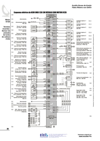 Impresso original em
papel reciclado 90g
Esquema elétrico da UCM (MID 128) EM VEÍCULO COM MOTOR D12D
+DR
CICLOENGENHARIA
EB11
K48 - Relé de potência
e preaquecimento do
motor - PID 045
FM1
F42b
23
4 1
-EB31
EA11
EA22
EA34
EA23
Unidade injetora 4
SID 004
Unidade injetora 2
SID 002
Unidade injetora 1
SID 001
Unidade injetora 3
SID 003
Sensor de temperatura
água do motor - PID 110 EA05-
1
2
Sensor de fase
SID 021 EA18
1
2
Unidade de
controle do motor
MID 128
CZ
EB12
C12
Painel A de
instrumentos - MID 171
EA35
Unidade injetora 5
SID 005
EA36
Unidade injetora 6
SID 006
+EA12
+EA24
-EA33 F41
Eletroválvula reguladora
pressão do óleo para os
balancins - PPID 122
Sensor de rotação
do motor - SID 022
Sensor de pressão
do turbo - PID 102
Sensor de temperatura
do ar admitido - PID 105
3
2
1
EA04+
EA05-
EA03
EA02
4
EA25
EA07
EA30
1
2
EA31
Sensor de pressão
óleo do motor - PID 100
Sensor de temperatura
óleo do motor - PID 175
1
3
4
EA04+
EA14
EA01
2
+EB05
1
2
EB09
EB10
Aterramento
Preaquecedor
de partida - SID 070
2EB35
EB36
Eletroválvula reguladora
de pressão dos gases
de escape (EPG2) - PPID 123
EB25
EB26
LR
Unidade de
controle do veículo
MID 144
CZ
PC02
PC01
LR
VD
PC05
PC04
AM
VD
EB02
EB01
AM
RS
PB17
RS
EB04
PB15-
Aterramento
+19 PA07
AZ/VM
50B PA06
VM/BR
Sinal de partida
CZ
EB25
EB26
LR
01
02
08
Antena do imobilizador
MID 163 - SID 001
05 F07b
Imobilizador
MID 163 - PID 224
codigo segurança
10
09
2
1
PA12
BR
PA14
PT
Eletroválvula reguladora
de pressão dos gases
de escape (EPG1) - PPID 124
SAE J1708
SAE J1708
SAE J1939
SAE J1939
SAE J1708
SAE J1708
Contato de mínimo - SID 230
Rede SAE J1939
PID 084 - velocidade
SID 231 - link J1939
Rede SAE J1708
PID 228 - fator K
SID 250 - link J1708
Alimentação elétrica
PID 158
Relé K02 (87)
AZ/VM
AZ/PT
AM
MR/BR
Sensor de pressão
atmosférica - PID 108
VD/BR
VD/BR
CZ
MR/BR
MR/BR
AZ/BR
F40
MR
VD
AM/BR
AM
VI
LR
AZ
BR
VM
PT
MR
VD
BR
BR
VM/PT
VM/PT
MR
CZ
AZ/VM
VM
Módulo do ventilador
arrefecimento - SID 033
3
EB25
CZ
2
EB26
LR
F09
8
1
Tomada de diagnose
SAE J1708
SAE J1708
6
(+DR)
7 F411
A01
A02
A03
A04
A05
A06
A07
A08
A09
A11
A12
A13 Sensor de velocidade
do ventilador - PID 026
A23.1
A23.2
A23.3
A23.4
A23.5
A23.6
A24
A25
A26
A27
A28
A29
A30
A31
A32
A33
A34
A35
B00
B01
Sinal de condução
Sinal de preaquecimento
B02
B03
B04
A00
Sensor do nível
do óleo - PID 098 EB22
EB15
2
1 AZ/VD
CZ
A10
Relé K03 (87)
EA05-
4
Bomba elétrica
purga de ar - SID 078
5
EA19-
1
F41
3
EA04+
2
EA27
7
7Aquecimento do filtro
de combustível
1
F15
EB32-
54
F15
F41
3
EB08-
2
Drenagem separador
de água - SID 018
Sensor de presença
de água - PID 097
EB06
Sensor de pressão do
combustível - PID 094
EB08-
EB13-
EB08-
2
3
4
1
EB03
EB17
AZ/VM
CZ/BR
VI/BR
AZ/AM
AZ/PT
CZ/BR
Sensor de pressão
dos gases do cárter
PID 153
1
EB14+
EB24
2
4
EB13-
MR/BR
VD/BR
MR
AZ/BR
AM
RS
VI/BR
CZ/BR
CZ
AM/BR
330W
2200W
2
1
EB07
A15
Interruptor do nível
líquido de arrefecimento
PID 111
A22
Sensor de temperatura
do ar ambiente - PID 172
A21
Pressostado indicador
de restrição do
filtro de ar - PID 107
A20
A14
A16
A17
A18
A19
4
EA05-
MR/BR
5
2
1
EA04+
EA05-
EA06
F42a 4
3 EB21
MR/BR
AM
VD/BR
CZ/VM6
MA07
EM06
MP1
EPR4
PW17
MA06EM05
MA05EM04
MA03EM02
MA04EM03
MA15EM01
F07a PA13
PT
+30
+30
30 87
8586
F06
F40
K02 - Relé da unidade
de controle do veículo
PPID 074
AZ/VM
F41
F43
B05
B06
5A
5A
15A
10A
XL03
MA11EM09
MA14EM07
XL05
5AMA08EM11
5A
F07a
XL06
F07b
F42a
PW16EPR1
F42b
EM10MA12
EM10MA12
Versões
recentes:
Sensor de
pressão
do turbo
de cabeça
chata
ProduzidoporCicloEngenhariaLtda-62-3942-3939vendas@cicloengenharia.com.br-proibidaareprodução-eventuaiserrosoudefeitosdefabricaçãofavorcomunicarvendas@cicloengenharia.com.br
ENGENHARIA
C I C I
I
Av. C-255, nº270, sala 719
Nova Suiça, 74280-010, Goiânia - Goiás
62 - 3942-3939 - vendas@cicloengenharia.com.br
www.cicloengenharia.com.br
Centro Empresarial Sebba,
28
Motor
D12D
Aurélio Nunes de Araújo
Fábio Ribeiro von Glehn
 