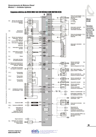 Impresso original em
papel reciclado 90g
Esquema elétrico da VECU (MID 144) EM VEÍCULO COM MOTOR D12D
CICLOENGENHARIA
PB02 K08 - Relé inibidor do
grupo redutor - PPID079
Válvula solenóide de
bloqueio do grupo redutor
1
2
5
4
2
PA20
AZ/AM
3
PA21
AM
A
1
2
2
4
Y
D12
Interruptor retardador
PSID 004
PA01
CZ
Interruptor comando
de manutenção da
velocidade constante
4
PA02
MR 5
PA03
AZ/AM 2
PA30
AM/PT 3
1
1
+PB05
PT
6VD
-PB22
+PB10
AM/MR
MR/BR
PA20
AZ/AM
PA21
AM
10 9
PA29
MR 2 1
10
7
9
Unidade de controle da
iluminação - LCM
Interruptor da tomada
de força
L03
Aquecedor de
estacionamento
M05
Unidade de controle do
aquecedor estacionamento
Válvula solenóide (PTO)
da tomada de força
PID 150
PPID 071
F16
A2 Solicit. ar condicionado
1
Embreagem magnética
do compressor ar cond.
PA24
VD
F09
F09
35
2 1CZ/BR
4
1
PB16
VD
8
PTO
PTO
D12
Sensor de pressão de ar
comprimido reservatório
primário - PID 046
1
PB26+
2
4
PB23-
MR/BR
AZ
VD/VM
2
1
Interruptor do freio
de estacionamento
OE14
FA
A18
A12
C01
Unidade de controle
da iluminação - LCM
1
2
Pressostato
de freio (A)
VD/BR
PA28
AM/BR
PB21
1 2
Indicador de condição
do grupo redutor
(caixa baixa)
FA06
F09
AM/BR
OB17 PA28
AM/BR
Interruptor de
purga de ar e
drenagem do
separador de água
(comando pelo painel)
PB29
2 1 LR
Interruptor de pressão
de carga do compressor
PB11
AM
Diodo
A21
B09
FB C09
FC D19
FD D02
FE D15
FF D16
F17 A03
PB27
1
2
1
2
A15
Pressostato
de freio (B)
Pressostato
de freio (C )
D12
D12
B18
B17
B16
B13
LR
PC1
PC2
PC4
PC5
CZ
AM
VD
-B02
B03
B04
Sensor de velocidade
do veículo (tacógrafo)
PID 084
Painel B de
instrumentos
A05
A06
A01F05
AZ
PB24
4
-2
3
A03F08
PA15
AZ/AM
A04
PA16
VD
A08
1+
B01+
PB25+
PT
B07
Tecla de acionamento
do freio motor (VEB)
PPID 061
0 = desligado
1 = 2 bar
2 = 7,5 bar
2
5
1
2
3
Tecla de acionamento
do freio motor (VEB)
PPID 061
MID 144
PB18
VD
85
PB28
VM/PT Válvula solenóide de
bloqueio do 3º eixo
1 4
F09
PB04
AZ/BR
Válvula solenóide
regeneração
F10PB01
VD/BR
F24
B4
A1A2
B1
B3 Válvula solenóide
controle do compressor
Aquecedor secador
PB09
VERSÃO C
VERSÃO D
Super-estrutura
Válvula solenóide
inibidor do range
PPID075
PB06
B07
B08
B14
B15
B16
B17
B18.1
B18.2
B18.3
B19
B20.1
B20.2B20.2
B21
B22
B23.1
B24
B23.2
B25
B26
B27
B28
B29
B30
B31
B32
B33
B34
B35
B36
EN03MA01
A8
A2 LR
PB08
PB10+
A1
PB22-
A7
21
PA05
PA08
Interruptor do pedal
do freio
Interruptor do pedal
da embreagem
VM/BR
MR/BR
AM/MR
A3A4
PA23
PA18
VM/PT
VD/PT
PT
VD/AM
t. mecânica
t. automática
PB19+
Interruptor de
marcha-lenta - PID 091
Sensor de posição do
acelerador - PID 091
Interruptor de máxima
PSID 002
B09
B10
B11
B12
B13 21
PPID 070
Versões
recentes:
Sensor de
pressão
do turbo
de cabeça
chata
ProduzidoporCicloEngenhariaLtda-62-3942-3939vendas@cicloengenharia.com.br-proibidaareprodução-eventuaiserrosoudefeitosdefabricaçãofavorcomunicarvendas@cicloengenharia.com.br
ENGENHARIA
C I C I
I
Av. C-255, nº270, sala 719
Nova Suiça, 74280-010, Goiânia - Goiás
62 - 3942-3939 - vendas@cicloengenharia.com.br
www.cicloengenharia.com.br
Centro Empresarial Sebba,
29
Motor
D12D
Gerenciamento de Motores Diesel
Módulo 1 - Unidades Injetoras
 
