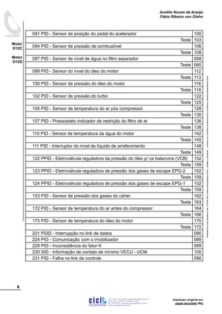 ProduzidoporCicloEngenhariaLtda-62-3942-3939vendas@cicloengenharia.com.br-proibidaareprodução-eventuaiserrosoudefeitosdefabricaçãofavorcomunicarvendas@cicloengenharia.com.br
ENGENHARIA
C I C I
I
Av. C-255, nº270, sala 719
Nova Suiça, 74280-010, Goiânia - Goiás
62 - 3942-3939 - vendas@cicloengenharia.com.br
www.cicloengenharia.com.br
Centro Empresarial Sebba,

Motor
D12C
Motor
D12D
Aurélio Nunes de Araújo
Fábio Ribeiro von Glehn
Impresso original em
papel reciclado 90g
091 PID - Sensor de posição do pedal do acelerador 100
Teste 103
094 PID - Sensor de pressão de combustível 106
Teste 108
097 PID - Sensor de nível de água no filtro separador 058
Teste 060
098 PID - Sensor do nível do óleo do motor 112
Teste 113
100 PID - Sensor de pressão do óleo do motor 116
Teste 118
102 PID - Sensor de pressão do turbo 122
Teste 125
105 PID - Sensor de temperatura do ar pós compressor 128
Teste 130
107 PID - Pressostato indicador de restrição do filtro de ar 136
Teste 138
110 PID - Sensor de temperatura da água do motor 142
Teste 145
111 PID - Interruptor do nível de líquido de arrefecimento 148
Teste 149
122 PPID - Eletroválvula reguladora da pressão do óleo p/ os balancins (VCB) 152
Teste 159
123 PPID - Eletroválvula reguladora de pressão dos gases de escape EPG-2 152
Teste 159
124 PPID - Eletroválvula reguladora de pressão dos gases de escape EPG-1 152
Teste 159
153 PID - Sensor de pressão dos gases do cárter 162
Teste 163
172 PID - Sensor de temperatura do ar antes do compressor 164
Teste 166
175 PID - Sensor de temperatura do óleo do motor 170
Teste 172
201 PSID - Interrupção no link de dados 090
224 PID - Comunicação com o imobilizador 089
228 PID - Inconsistência do fator K 089
230 SID - Informação de contato de mínimo VECU - UCM 100
231 PID - Falha no link de controle 090
 