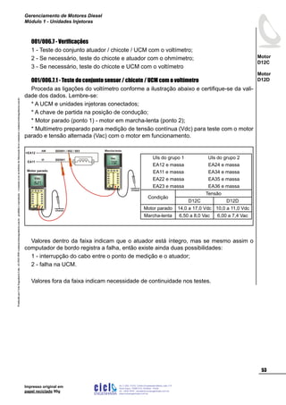 ProduzidoporCicloEngenhariaLtda-62-3942-3939vendas@cicloengenharia.com.br-proibidaareprodução-eventuaiserrosoudefeitosdefabricaçãofavorcomunicarvendas@cicloengenharia.com.br
ENGENHARIA
C I C I
I
Av. C-255, nº270, sala 719
Nova Suiça, 74280-010, Goiânia - Goiás
62 - 3942-3939 - vendas@cicloengenharia.com.br
www.cicloengenharia.com.br
Centro Empresarial Sebba,
53
Motor
D12C
Motor
D12D
Gerenciamento de Motores Diesel
Módulo 1 - Unidades Injetoras
Impresso original em
papel reciclado 90g
001/006.7 - Verificações
1 - Teste do conjunto atuador / chicote / UCM com o voltímetro;
2 - Se necessário, teste do chicote e atuador com o ohmímetro;
3 - Se necessário, teste do chicote e UCM com o voltímetro
001/006.7.1 - Teste do conjunto sensor / chicote / UCM com o voltímetro
Proceda as ligações do voltímetro conforme a ilustração abaixo e certifique-se da vali-
dade dos dados. Lembre-se:
* A UCM e unidades injetoras conectados;
* A chave de partida na posição de condução;
* Motor parado (ponto 1) - motor em marcha-lenta (ponto 2);
* Multímetro preparado para medição de tensão contínua (Vdc) para teste com o motor
parado e tensão alternada (Vac) com o motor em funcionamento.
Valores dentro da faixa indicam que o atuador está íntegro, mas se mesmo assim o
computador de bordo registra a falha, então existe ainda duas possibilidades:
1 - interrupção do cabo entre o ponto de medição e o atuador;
2 - falha na UCM.
Valores fora da faixa indicam necessidade de continuidade nos testes.
chassi
chassi
Vdc
Vac
EA11
+EA12
AM
VI SID001
SID001 / 002 / 003
Motor parado
Marcha-lenta
UIs do grupo 1
EA12 e massa
EA11 e massa
EA22 e massa
EA23 e massa
UIs do grupo 2
EA24 e massa
EA34 e massa
EA35 e massa
EA36 e massa
Condição
Tensão
D12C D12D
Motor parado 14,0 a 17,0 Vdc 10,0 a 11,0 Vdc
Marcha-lenta 6,50 a 8,0 Vac 6,00 a 7,4 Vac
 