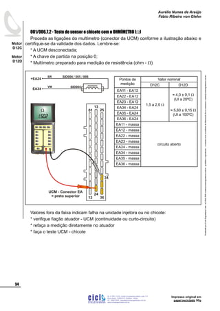 ProduzidoporCicloEngenhariaLtda-62-3942-3939vendas@cicloengenharia.com.br-proibidaareprodução-eventuaiserrosoudefeitosdefabricaçãofavorcomunicarvendas@cicloengenharia.com.br
ENGENHARIA
C I C I
I
Av. C-255, nº270, sala 719
Nova Suiça, 74280-010, Goiânia - Goiás
62 - 3942-3939 - vendas@cicloengenharia.com.br
www.cicloengenharia.com.br
Centro Empresarial Sebba,
54
Motor
D12C
Motor
D12D
Aurélio Nunes de Araújo
Fábio Ribeiro von Glehn
Impresso original em
papel reciclado 90g
001/006.7.2 - Teste do sensor e chicote com o OHMÍMETRO (W)
Proceda as ligações do multímetro (conector da UCM) conforme a ilustração abaixo e
certifique-se da validade dos dados. Lembre-se:
* A UCM desconectada;
* A chave de partida na posição 0;
* Multímetro preparado para medição de resistência (ohm - W)
Valores fora da faixa indicam falha na unidade injetora ou no chicote:
* verifique fiação atuador - UCM (continuidade ou curto-circuito)
* refaça a medição diretamente no atuador
* faça o teste UCM - chicote
UCM - Conector EA
= preto superior 12
13
25
24
36
01
34
EA34
+EA24
BR
VM
SID004 / 005 / 006
SID004
Pontos de
medição
Valor nominal
D12C D12D
EA11 - EA12
1,5 a 2,0 W
≈ 4,0 ± 0,1 W
(UI a 20ºC)
≈ 5,60 ± 0,15 W
(UI a 100ºC)
EA22 - EA12
EA23 - EA12
EA34 - EA24
EA35 - EA24
EA36 - EA24
EA11 - massa
circuito aberto
EA12 - massa
EA22 - massa
EA23 - massa
EA24 - massa
EA34 - massa
EA35 - massa
EA36 - massa
 