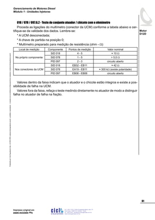 ProduzidoporCicloEngenhariaLtda-62-3942-3939vendas@cicloengenharia.com.br-proibidaareprodução-eventuaiserrosoudefeitosdefabricaçãofavorcomunicarvendas@cicloengenharia.com.br
ENGENHARIA
C I C I
I
Av. C-255, nº270, sala 719
Nova Suiça, 74280-010, Goiânia - Goiás
62 - 3942-3939 - vendas@cicloengenharia.com.br
www.cicloengenharia.com.br
Centro Empresarial Sebba,
61
Motor
D12D
Gerenciamento de Motores Diesel
Módulo 1 - Unidades Injetoras
Impresso original em
papel reciclado 90g
018 / 078 / 097.6.2 - Teste do conjunto atuador / chicote com o ohmímetro
Proceda as ligações do multímetro (conector da UCM) conforme a tabela abaixo e cer-
tifique-se da validade dos dados. Lembre-se:
* A UCM desconectada;
* A chave de partida na posição 0;
* Multímetro preparado para medição de resistência (ohm - W)
Local de medição Componente Pontos de medição Valor nominal
No próprio componente
SID 018 4 - 5 ≈ 10 W
SID 078 1 - 5  5,0 W
PID 097 2 - 3 circuito aberto
Nos conectores da UCM
SID 018 EB32 - EB11 ≈ 42 W
SID 078 EA19 - EB11 ≈ 300 kW (existe polaridade)
PID 097 EB08 - EB06 circuito aberto
Valores dentro da faixa indicam que o atuador e o chicote estão integros e existe a pos-
sibilidade de falha na UCM.
Valores fora da faixa, refaça o teste medindo diretamente no atuador de modo a distinguir
falha no atuador de falha na fiação.
 