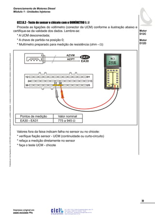 ProduzidoporCicloEngenhariaLtda-62-3942-3939vendas@cicloengenharia.com.br-proibidaareprodução-eventuaiserrosoudefeitosdefabricaçãofavorcomunicarvendas@cicloengenharia.com.br
ENGENHARIA
C I C I
I
Av. C-255, nº270, sala 719
Nova Suiça, 74280-010, Goiânia - Goiás
62 - 3942-3939 - vendas@cicloengenharia.com.br
www.cicloengenharia.com.br
Centro Empresarial Sebba,
77
Motor
D12C
Motor
D12D
Gerenciamento de Motores Diesel
Módulo 1 - Unidades Injetoras
Impresso original em
papel reciclado 90g
022.8.2 - Teste do sensor e chicote com o OHMÍMETRO (W)
Proceda as ligações do voltímetro (conector da UCM) conforme a ilustração abaixo e
certifique-se da validade dos dados. Lembre-se:
* A UCM desconectada;
* A chave de partida na posição 0;
* Multímetro preparado para medição de resistência (ohm - W)
Valores fora da faixa indicam falha no sensor ou no chicote:
* verifique fiação sensor - UCM (continuidade ou curto-circuito)
* refaça a medição diretamente no sensor
* faça o teste UCM - chicote
EA30
1
2
EA31
AZ/VM
AZ/PT
12
13
25
24
36
01
3031
Pontos de medição Valor nominal
EA30 - EA31 775 a 945 W
 