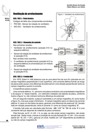 ProduzidoporCicloEngenhariaLtda-62-3942-3939vendas@cicloengenharia.com.br-proibidaareprodução-eventuaiserrosoudefeitosdefabricaçãofavorcomunicarvendas@cicloengenharia.com.br
ENGENHARIA
C I C I
I
Av. C-255, nº270, sala 719
Nova Suiça, 74280-010, Goiânia - Goiás
62 - 3942-3939 - vendas@cicloengenharia.com.br
www.cicloengenharia.com.br
Centro Empresarial Sebba,
80
Motor
D12D
Aurélio Nunes de Araújo
Fábio Ribeiro von Glehn
Impresso original em
papel reciclado 90g
Ventilação de arrefecimento
026 / 033 .1 - Ficha técnica
Codigos de falha dos componentes envolvidos:
PID 026 - Sensor de rotação do ventilador;
SID 033 - Ventilador de arrefecimento.
026 / 033 .2 - Elementos de controle
Nas primeiras versões:
Ventilador de arrefecimento (posição A12 no
esquema elétrico);
Sensor de rotação do ventilador de arrefecimen-
to (posição A13).
Nas versões mais recentes:
O ventilador de arrefecimento (posição A12 no
esquema elétrico) é comandado por um módulo
de ventilação.
Sensor de rotação do ventilador de arrefecimen-
to (posição A13).
026 / 033 .3 - O efeito Hall
Em 1879, Edwin H. Hall observou que se uma placa fina de ouro for colocada em um
campo magnético perpendicular à sua superfície, uma corrente elétrica fluindo ao longo
da placa pode causar uma diferença de potencial em uma direção perpendicular tanto ao
campo magnético quanto à corrente.
A experiência passo-a-passo
Uma corrente elétrica, ‘Iv’, percorre uma placa condutora com propriedades magnéticas
e de largura ‘d’. Neste instante, um voltímetro instalado nas laterais da placa, conforme
ilustra a figura 1a, não indicará nenhuma diferença de potencial.
Em um segundo instante, a placa é submetida a um campo magnético, B, como ilustra
a figura 1b, e eis que surge o fenômeno. O campo magnético gera um desvio da corrente
elétrica ‘Iv’ para um dos lados da placa, gerando uma diferença de potencial ‘Uh‘ (tensão
hall) em direção perpendicular, tanto à corrente ‘Iv’ como ao campo magnético ‘B’.
A tensão hall pode ser calculada pela fórmula: UH = K * Iv * B / d, onde ‘K’ é uma
constante hall que depende do material da placa condutora.
Pela fórmula, se B = 0, UH = 0, ou seja, se não existe campo magnético, não existe
tensão hall. Deste modo, criando a condição de circuito fechado (B = 0, UH = 0) e circuito
aberto (B = B, UH = UH ), gera-se um sinal, medido em ‘UH’ dependente da existência
ou não do campo magnético B.
•
•
•
•
•
•
Figura 1 - Ventilador de arrefecimento
UCM
(MID 128)
5
2
1
EA04+
EA05-
EA06
F42
4 3
EB21-
MR/BR
AM
VD/BR
CZ/VMSID 033
PID 026
UCM
(MID 128)
5
2
1
EA04+
EA05-
EA06
F42a 4
3 EB21
MR/BR
AM
VD/BR
CZ/VM6
 