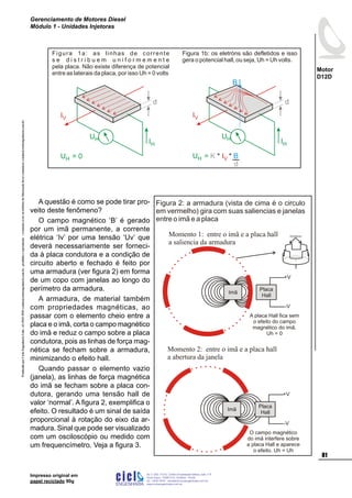 ProduzidoporCicloEngenhariaLtda-62-3942-3939vendas@cicloengenharia.com.br-proibidaareprodução-eventuaiserrosoudefeitosdefabricaçãofavorcomunicarvendas@cicloengenharia.com.br
ENGENHARIA
C I C I
I
Av. C-255, nº270, sala 719
Nova Suiça, 74280-010, Goiânia - Goiás
62 - 3942-3939 - vendas@cicloengenharia.com.br
www.cicloengenharia.com.br
Centro Empresarial Sebba,
81
Motor
D12D
Gerenciamento de Motores Diesel
Módulo 1 - Unidades Injetoras
Impresso original em
papel reciclado 90g
A questão é como se pode tirar pro-
veito deste fenômeno?
O campo magnético ‘B’ é gerado
por um imã permanente, a corrente
elétrica ‘Iv’ por uma tensão ‘Uv’ que
deverá necessariamente ser forneci-
da à placa condutora e a condição de
circuito aberto e fechado é feito por
uma armadura (ver figura 2) em forma
de um copo com janelas ao longo do
perímetro da armadura.
A armadura, de material também
com propriedades magnéticas, ao
passar com o elemento cheio entre a
placa e o imã, corta o campo magnético
do imã e reduz o campo sobre a placa
condutora, pois as linhas de força mag-
nética se fecham sobre a armadura,
minimizando o efeito hall.
Quando passar o elemento vazio
(janela), as linhas de força magnética
do imã se fecham sobre a placa con-
dutora, gerando uma tensão hall de
valor ‘normal’. A figura 2, exemplifica o
efeito. O resultado é um sinal de saída
proporcional à rotação do eixo da ar-
madura. Sinal que pode ser visualizado
com um osciloscópio ou medido com
um frequencímetro. Veja a figura 3.
d
IH
UH
IV
UH = 0
Figura 1a: as linhas de corrente
s e d i s t r i b u e m u n i f o r m e m e n t e
pela placa. Não existe diferença de potencial
entre as laterais da placa, por isso Uh = 0 volts
B
d
IH
UH
IV
UH = K * *IV B
d
Figura 1b: os eletróns são defletidos e isso
gera o potencial hall, ou seja, Uh = Uh volts.
Momento 2: entre o imã e a placa hall
a abertura da janela
+V
-V
O campo magnético
do imã interfere sobre
a placa Hall e aparece
o efeito. Uh = Uh
Placa
Hall
Imã
Momento 1: entre o imã e a placa hall
a saliencia da armadura
+V
-V
A placa Hall fica sem
o efeito do campo
magnético do imã.
Uh = 0
Placa
Hall
Imã
Figura 2: a armadura (vista de cima é o circulo
em vermelho) gira com suas saliencias e janelas
entre o imã e a placa
Armaduras
 