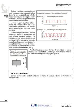 ProduzidoporCicloEngenhariaLtda-62-3942-3939vendas@cicloengenharia.com.br-proibidaareprodução-eventuaiserrosoudefeitosdefabricaçãofavorcomunicarvendas@cicloengenharia.com.br
ENGENHARIA
C I C I
I
Av. C-255, nº270, sala 719
Nova Suiça, 74280-010, Goiânia - Goiás
62 - 3942-3939 - vendas@cicloengenharia.com.br
www.cicloengenharia.com.br
Centro Empresarial Sebba,
82
Motor
D12D
Aurélio Nunes de Araújo
Fábio Ribeiro von Glehn
Impresso original em
papel reciclado 90g
O efeito Hall é principalmente utili-
zado para determinar a rotação e fase
do motor e a velocidade do veículo,
mas existem outras aplicações como,
neste caso, medir a rotação do eixo do
ventilador de arrefecimento.
Lembre-se, para que haja o fenô-
meno, há a necessidade de se ter
uma alimentação elétrica (um positivo
e um negativo) para se poder extrair
um sinal.
Este sinal é proporcional à rotação
do eixo da armadura. Então, sem um
osciloscópio, utiliza-se a função fre-
quencímetro do multímetro (medida
em hertz - HZ) e procura-se perceber
variação de frequência quando ocorrer
variação de rotação do eixo de interes-
se (virabrequim, comando de válvulas,
roda, ventilador do radiador, etc...).
Para facilitar, os esquemas elétricos devem indicar se a peça
utiliza ou não o efeito hall. A simbologia normalmente utilizada
nos faz lembrar da placa hall (veja a figura 4).	
026 / 033 .4 - Localização:
Os dois componentes estão localizados na frente do veículo próximo ao radiador de
arrefecimento
Figura 4: representação
esquemática de um sensor
que utiliza o efeito hall como
princípio de funcionamento.
S
+
-
Condição 2: a armadura gira mais rapidamente
Condição 1: a armadura gira lentamente
Figura 3: a armadura gira com velocidades diferentes
TENSÃO(V)
TEMPO (s)
TENSÃO(V)
TEMPO (s)
 