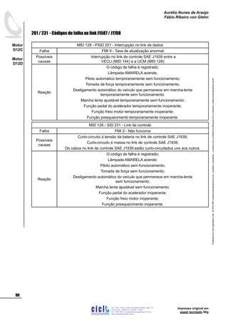 ProduzidoporCicloEngenhariaLtda-62-3942-3939vendas@cicloengenharia.com.br-proibidaareprodução-eventuaiserrosoudefeitosdefabricaçãofavorcomunicarvendas@cicloengenharia.com.br
ENGENHARIA
C I C I
I
Av. C-255, nº270, sala 719
Nova Suiça, 74280-010, Goiânia - Goiás
62 - 3942-3939 - vendas@cicloengenharia.com.br
www.cicloengenharia.com.br
Centro Empresarial Sebba,
90
Motor
D12C
Motor
D12D
Aurélio Nunes de Araújo
Fábio Ribeiro von Glehn
Impresso original em
papel reciclado 90g
201 / 231 - Códigos de falha ao link J1587 / J1708
MID 128 - PSID 201 - Interrupção no link de dados
Falha FMI 9 - Taxa de atualização anormal
Possíveis
causas
Interrupção no link de controle SAE J1939 entre a
VECU (MID 144) e a UCM (MID 128)
Reação
O código de falha é registrado;
Lâmpada AMARELA acende;
Piloto automático temporariamente sem funcionamento;
Tomada de força temporariamente sem funcionamento;
Desligamento automático do veículo que permanece em marcha-lenta
temporariamente sem funcionamento;
Marcha lenta ajustável temporariamente sem funcionamento;
Função pedal do acelerador temporariamente inoperante;
Função freio motor temporariamente inoperante;
Função preaquecimento temporariamente inoperante.
MID 128 - SID 231 - Link de controle
Falha FMI 2 - Não funciona
Possíveis
causas
Curto-circuito à tensão da bateria no link de controle SAE J1939;
Curto-circuito à massa no link de controle SAE J1939;
Os cabos no link de controle SAE J1939 estão curto-circuitados uns aos outros.
Reação
O código de falha é registrado;
Lâmpada AMARELA acende;
Piloto automático sem funcionamento;
Tomada de força sem funcionamento;
Desligamento automático do veículo que permanece em marcha-lenta
sem funcionamento;
Marcha lenta ajustável sem funcionamento;
Função pedal do acelerador inoperante;
Função freio motor inoperante;
Função preaquecimento inoperante.
 