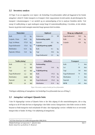 Livscyklusvurdering dtu | PDF