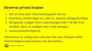 Elevernas privata livsplan
1. Gör en lista över vilka livskategorier du har.
2. Prioritera, utifrån läget nu i ditt liv, med de viktigaste högst.
3. Gå igenom nuläget inom varje kategori från 1-10 där 10 är
utmärkt. Skriv ut nuläget efter varje kategori.
4. Justera prioriteringarna.
Alla konton är viktiga men alla kan inte vara viktigast alltid.
Prioriteringarna kan justeras när det behövs.
 