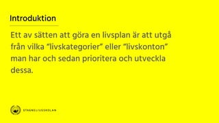 Introduktion
Ett av sätten att göra en livsplan är att utgå
från vilka “livskategorier” eller “livskonton”
man har och sedan prioritera och utveckla
dessa.
 