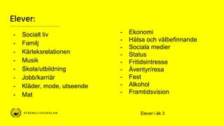 Elever:
- Socialt liv
- Familj
- Kärleksrelationen
- Musik
- Skola/utbildning
- Jobb/karriär
- Kläder, mode, utseende
- Mat
- Ekonomi
- Hälsa och välbefinnande
- Sociala medier
- Status
- Fritidsintresse
- Äventyr/resa
- Fest
- Alkohol
- Framtidsvision
Elever i åk 3
 