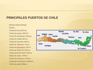 CONSUMO DE CERVEZA EN CHILEEl consumo per cápita del mercado de las cervezas se expresa de la siguiente forma: