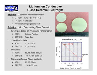 Lithium Ion Conductive
Glass Ceramic Electrolyte
Problem: Li corrodes rapidly in seawater
Li + H2O → ½ H2 + Li+ + OH- + ∆
~ 4 A/cm2 in cold water
Produces hydrogen gas and heat
Solution: Li-Ion Conducting Glass Ceramic
• Two Types based on Processing (Ohara Corp.)
AG01: Cut and Polished
G71/ G75: Tape Cast
2
www.oharacorp.com
G71/ G75: Tape Cast
• Li Ion Conductivity:
AG01: 1 x10 -4 S/cm
G71/ G75 : 2 x10 -4 S/cm
• Thickness
AG01: 50, 75, 150 & 300 µm
G71/ G75 : 50, 75, 150 & 300 µm
• Diameters (Square Plates available)
AG01: 25, 50, 75 mm
G71/ G75 : 25, 50, 75 mm
 