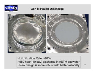 Gen III Pouch Discharge
6
• Li Utilization Rate: ~97%
• 950 hour (40 day) discharge in ASTM seawater
• New design is more robust with better reliability
 