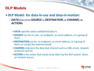 Overview of Data Loss Prevention (DLP) Technology | PDF