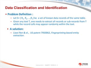Overview of Data Loss Prevention (DLP) Technology | PDF