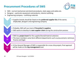 Procurement Procedures of SWS
© Finpro Shanghai 11/17/201520
I
• Supplier brands should be listed on the preferred supplier list of the owner,
shipbuilder, designer and engineering company
II
• Probably, SWS will use most of Fincantieri’s suppliers
• SWS wants to develop its own supplier chain during the construction process
III
• SWS has project team for the supplier/brand/material selection.
• The team members come form different departments such as procurement, technical,
finance and legal.
IV
• A Vice General Manager of SWS is responsible for cruise ship project, final approval
will be made on the top management level.
 SWS - normal mechanical and electrical products, steel, pipes and cables etc.
 Designer – particular equipment and products, interior outfitting
 Engineering company – outfitting materials
 