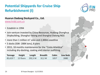 Potential Shipyards for Cruise Ship
Refurbishment (I)
© Finpro Shanghai 11/17/201523
Huarun Dadong Dockyard Co., Ltd.
www.hrdd.com.cn
• Establish in 1994
• Join-venture invested by China Resources, Hudong-Zhonghua
Shipbuilding, Shanghai Yatong and Shanghai Datong NGS
• more than 1 million m2 area and 2,300m coastline
• 5 docks (50K- 200K tons), 8 piers
• 2015, 18 months maintenance for the “Costa Atlantica”
including dry-docking, coating and interior outfitting.
Tonnage Height Length Breadth Cabin Low Beds
85,619 T 15 floors 292,5 M 32,2 M 1057 2680
 