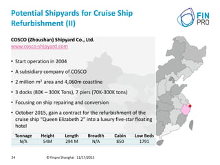 Potential Shipyards for Cruise Ship
Refurbishment (II)
© Finpro Shanghai 11/17/201524
COSCO (Zhoushan) Shipyard Co., Ltd.
www.cosco-shipyard.com
• Start operation in 2004
• A subsidiary company of COSCO
• 2 million m2 area and 4,060m coastline
• 3 docks (80K – 300K Tons), 7 piers (70K-300K tons)
• Focusing on ship repairing and conversion
• October 2015, gain a contract for the refurbishment of the
cruise ship “Queen Elizabeth 2” into a luxury five-star floating
hotel
Tonnage Height Length Breadth Cabin Low Beds
N/A 54M 294 M N/A 850 1791
 