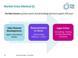 Market Entry Method (I)
© Finpro Shanghai 11/17/201529
Sale Channel
Development:
Agent, Distributor,
Dealer
Representative
in China:
Soft-landing
Platform - Finchi
Legal Entity:
Consulting, Trading
or Manufacturing
Company
For New Comers: partner search; brand building; technical support; IPR issue
 