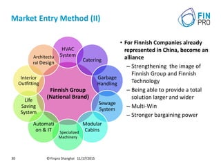Market Entry Method (II)
• For Finnish Companies already
represented in China, become an
alliance
– Strengthening the image of
Finnish Group and Finnish
Technology
– Being able to provide a total
solution larger and wider
– Multi-Win
– Stronger bargaining power
© Finpro Shanghai 11/17/201530
Finnish Group
(National Brand)
HVAC
System
Catering
Garbage
Handling
Sewage
System
Modular
CabinsSpecialized
Machinery
Automati
on & IT
Life
Saving
System
Interior
Outfitting
Architectu
ral Design
 