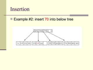 Insertion Example #2: insert  70  into below tree 