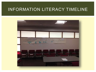 INFORMATION LITERACY TIMELINE
 