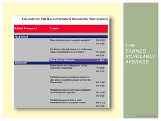 Click here for full text
THE
EARNED
SCHOLARLY
AVERAGE
 