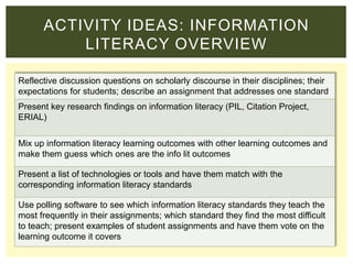 ACTIVITY IDEAS: INFORMATION
LITERACY OVERVIEW
Reflective discussion questions on scholarly discourse in their disciplines; their
expectations for students; describe an assignment that addresses one standard
Present key research findings on information literacy (PIL, Citation Project,
ERIAL)
Mix up information literacy learning outcomes with other learning outcomes and
make them guess which ones are the info lit outcomes
Present a list of technologies or tools and have them match with the
corresponding information literacy standards
Use polling software to see which information literacy standards they teach the
most frequently in their assignments; which standard they find the most difficult
to teach; present examples of student assignments and have them vote on the
learning outcome it covers
 