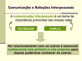 Comunicação e Relações Interpessoais
A comunicação interpessoal é um tema de
importância primordial nas nossas vidas
SOCIEDADE FAMÍLIA
No relacionamento com os outros é essencial
conhecermo-nos primeiro a nós próprios para
depois podermos conhecer os outros.
 