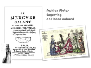 Fashion PlatesEngraving and hand-colored