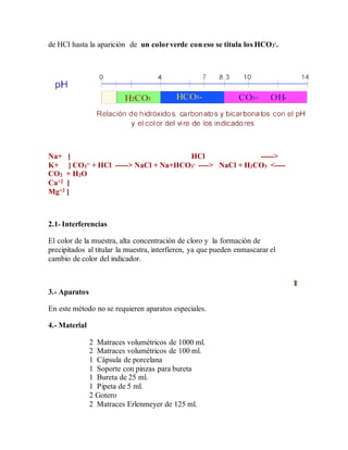de HCl hasta la aparición de un colorverde con eso se titula los HCO3
-.
Na+ ] HCl ----->
K+ ] CO3
= + HCl -----> NaCl + Na+HCO3
- ----> NaCl + H2CO3 <----
CO2 + H2O
Ca+2 ]
Mg+2 ]
2.1- Interferencias
El color de la muestra, alta concentración de cloro y la formación de
precipitados al titular la muestra, interfieren, ya que pueden enmascarar el
cambio de color del indicador.
3.- Aparatos
En este método no se requieren aparatos especiales.
4.- Material
2 Matraces volumétricos de 1000 ml.
2 Matraces volumétricos de 100 ml.
1 Cápsula de porcelana
1 Soporte con pinzas para bureta
1 Bureta de 25 ml.
1 Pipeta de 5 ml.
2 Gotero
2 Matraces Erlenmeyer de 125 ml.
 