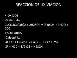 REACCION DE LIXIVIACION
• OXIDOS
-Malaquita
CuCO3Cu(OH)2 + 2H2SO4 = 2CuSO4 + 3H2O +
CO2
• SULFUROS
-Calcopirita
4Fe3+ + CuFeS2 = Cu+2 + 5Fe+2 + 2Sº
Sº + H20 + 3/2 O2 = H2SO4
 