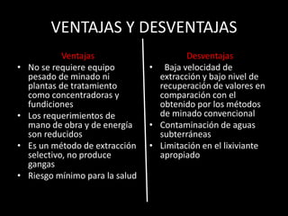 VENTAJAS Y DESVENTAJAS
Ventajas
• No se requiere equipo
pesado de minado ni
plantas de tratamiento
como concentradoras y
fundiciones
• Los requerimientos de
mano de obra y de energía
son reducidos
• Es un método de extracción
selectivo, no produce
gangas
• Riesgo mínimo para la salud
Desventajas
• Baja velocidad de
extracción y bajo nivel de
recuperación de valores en
comparación con el
obtenido por los métodos
de minado convencional
• Contaminación de aguas
subterráneas
• Limitación en el lixiviante
apropiado
 
