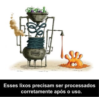Esses lixos precisam ser processados
       corretamente após o uso.
 