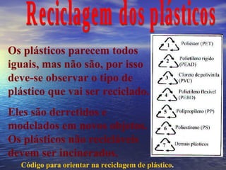 Reciclagem dos plásticos Os plásticos parecem todos iguais, mas não são, por isso deve-se observar o tipo de plástico que vai ser reciclado. Eles são derretidos e modelados em novos objetos. Os plásticos não recicláveis devem ser incinerados. Código para orientar na reciclagem de plástico . 