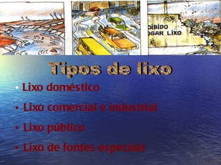 Lixo doméstico Lixo comercial e industrial Lixo público Lixo de fontes especiais Tipos de lixo 