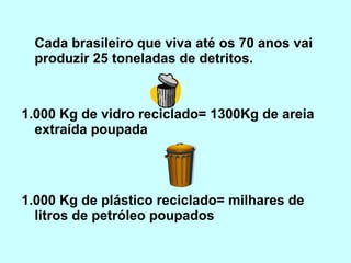 Cada brasileiro que viva até os 70 anos vai  produzir 25 toneladas de detritos. 1.000 Kg de vidro reciclado= 1300Kg de areia extraída poupada 1.000 Kg de plástico reciclado= milhares de litros de petróleo poupados 
