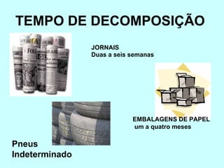 TEMPO DE DECOMPOSIÇÃO   JORNAIS     Duas a seis semanas    EMBALAGENS DE PAPEL um a quatro meses Pneus   Indeterminado 