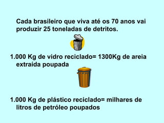 Cada brasileiro que viva até os 70 anos vai 
produzir 25 toneladas de detritos. 
1.000 Kg de vidro reciclado= 1300Kg de areia 
extraída poupada 
1.000 Kg de plástico reciclado= milhares de 
litros de petróleo poupados 
 