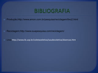  Produção;http://www.amon.com.br/pesquisa/reciclagem/lixo2.html
Reciclagem;http://www.suapesquisa.com/reciclagem/
Linxohttp://www.ib.usp.br/coletaseletiva/saudecoletiva/doencas.htm:
