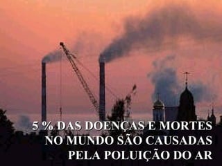 5 % DAS DOENÇAS E MORTES5 % DAS DOENÇAS E MORTES
NO MUNDO SÃO CAUSADASNO MUNDO SÃO CAUSADAS
PELA POLUIÇÃO DO ARPELA POLUIÇÃO DO AR
 